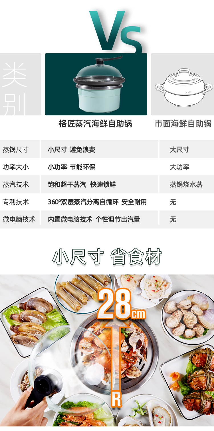 自助餐蒸汽锅_04.jpg