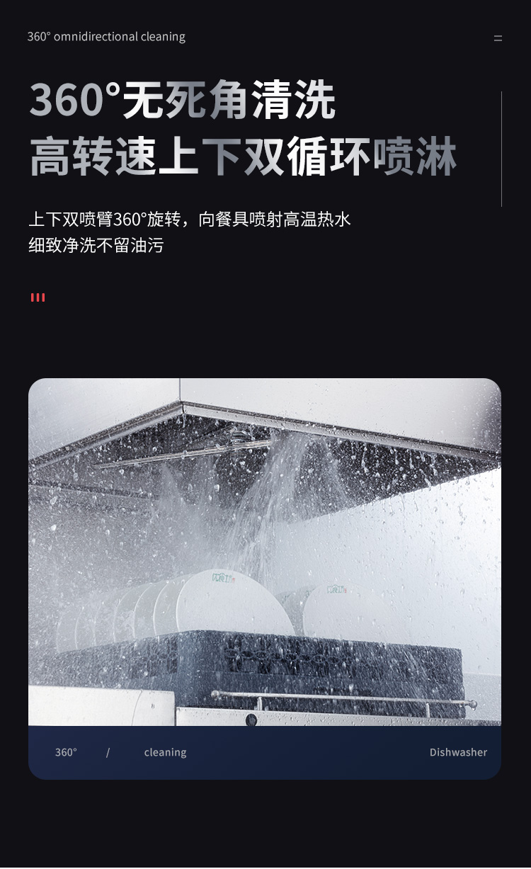 洗碗机详情_08.jpg